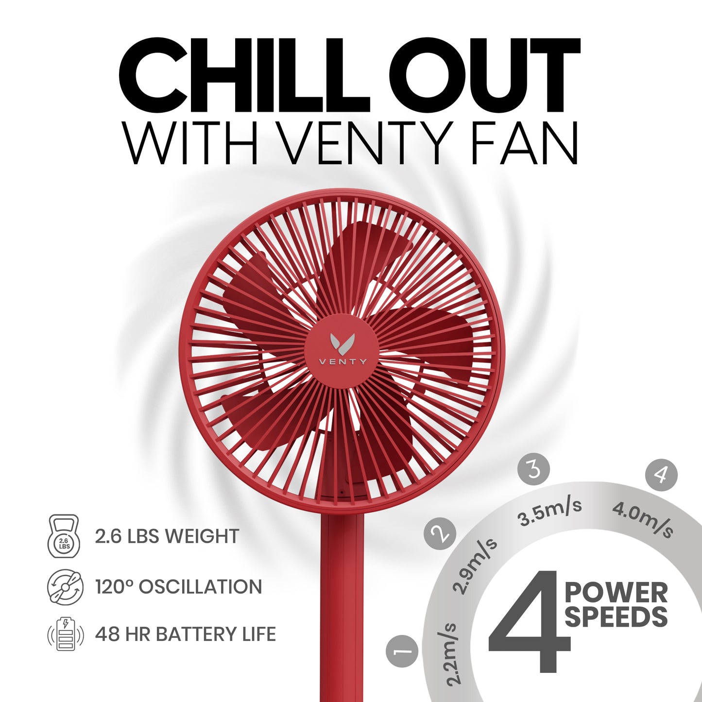 Ventilatore VENTY originale